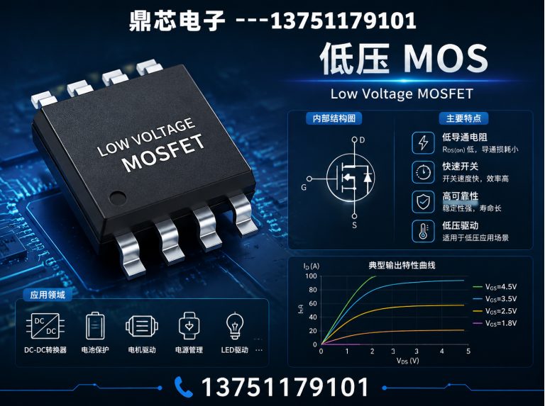 泸州低压MOS展示图